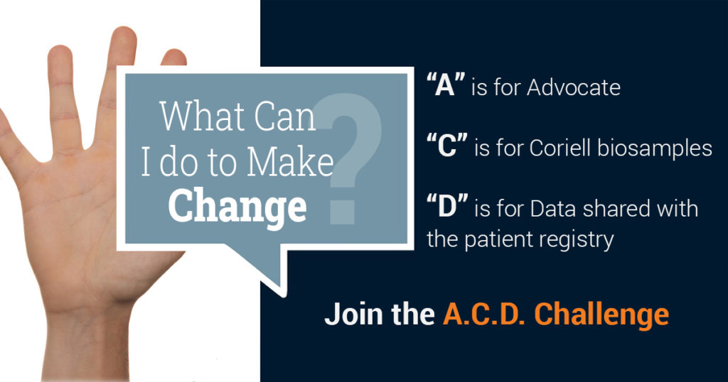 An outline answering the question What Can I do to Make Change?