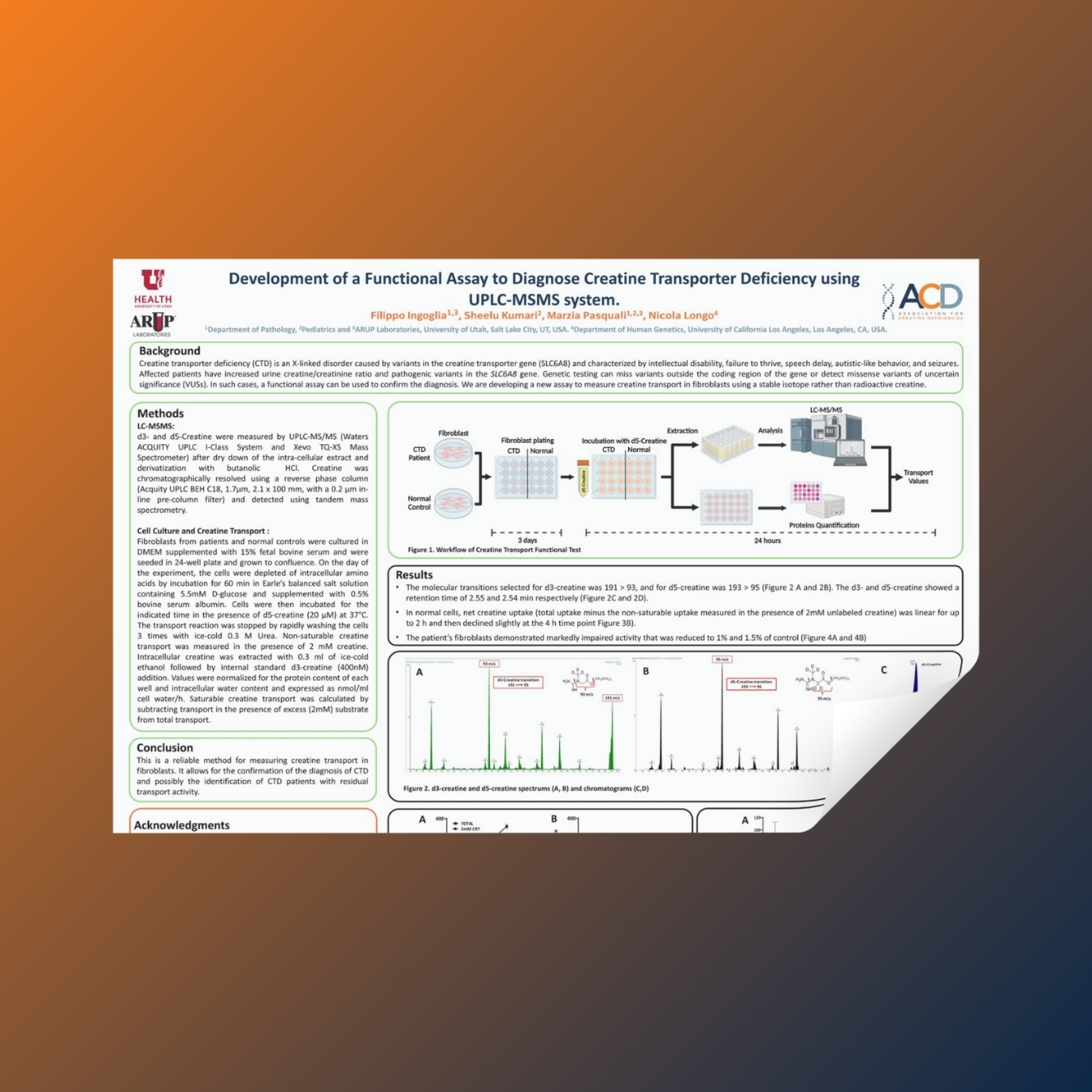 A poster titled Development of a Functional Assay to Diagnose Creatine Transporter Deficiency using UPLC-MSMS system