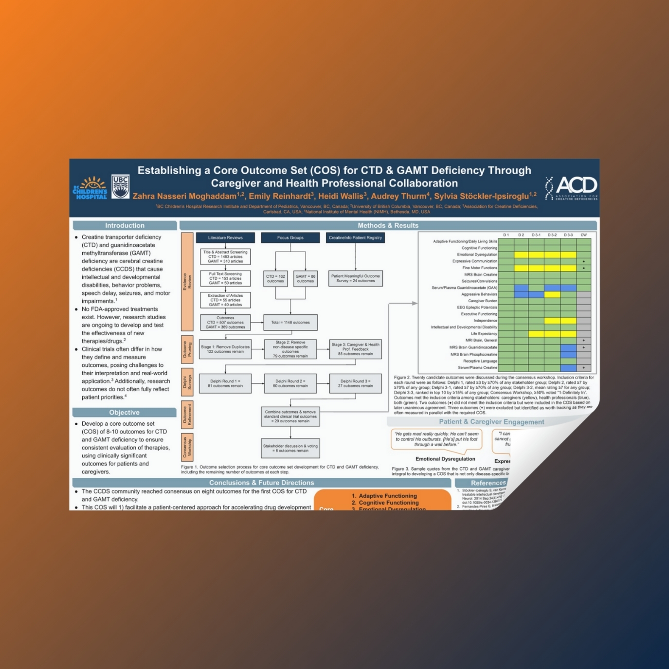 2024-COS-Poster-ACD-Symposium