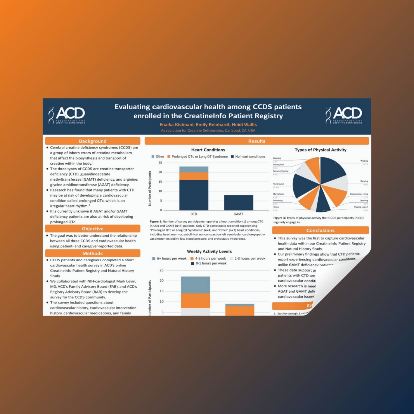 2024-cardio-poster-ACD-symposium