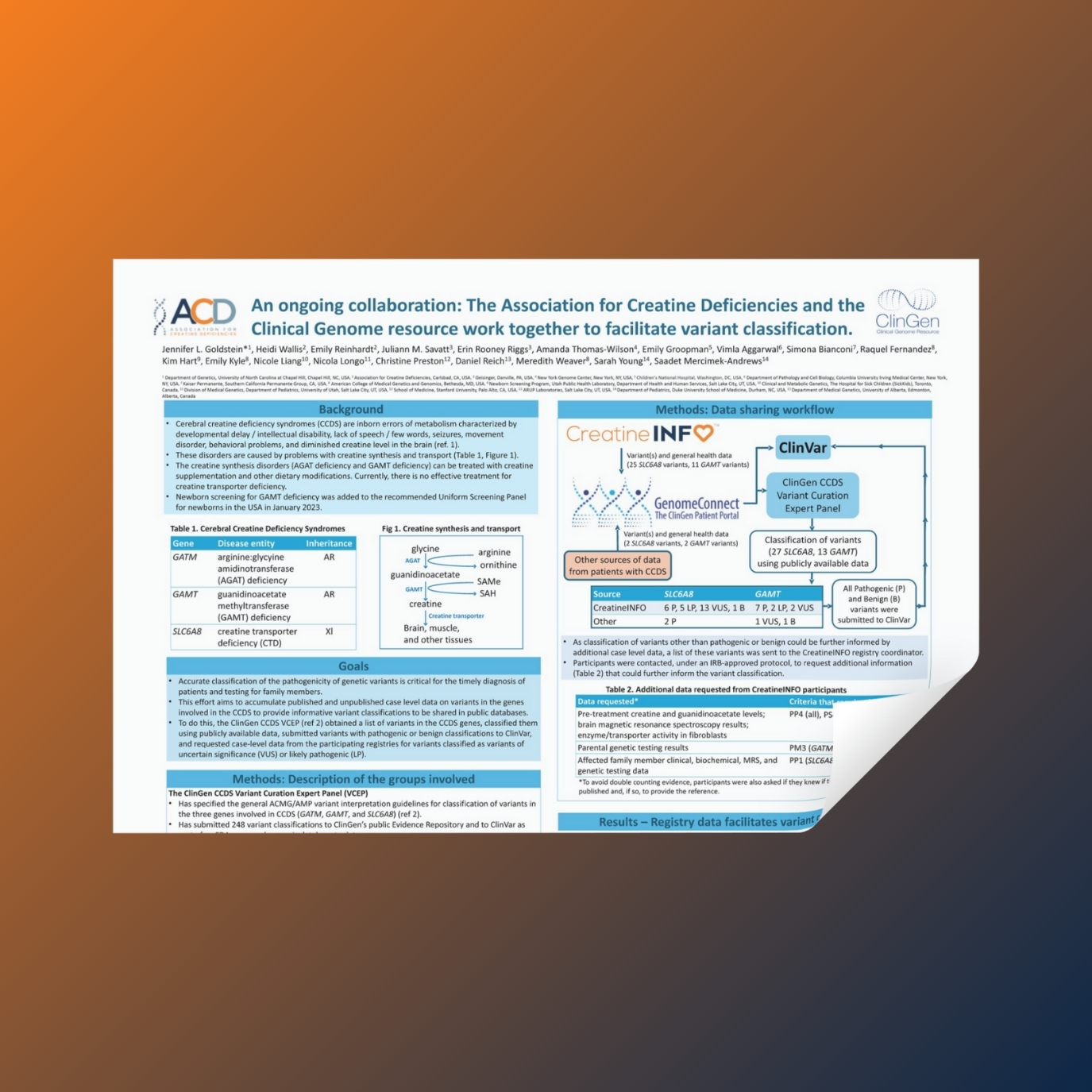 CCDS-VCEP-poster_ACD-2024